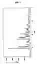 Fig. 02 - Crystalline Azithromycin L-Malate Monohydrate and Pharmaceutical Composition Containing Same