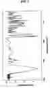 Fig. 03 - Crystalline Azithromycin L-Malate Monohydrate and Pharmaceutical Composition Containing Same