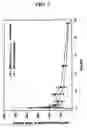 Fig. 08 - Crystalline Azithromycin L-Malate Monohydrate and Pharmaceutical Composition Containing Same