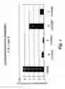 Fig. 02 - AGONISTS OF THE SPHINGOSINE-1 PHOSPHATE RECEPTOR