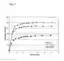 Fig. 02 - Long Chain Polyunsaturated Fatty Acids and Methods of Making and Using the Same