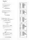 Fig. 22 - Long Chain Polyunsaturated Fatty Acids and Methods of Making and Using the Same