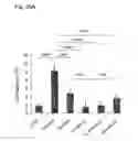 Fig. 35 - Long Chain Polyunsaturated Fatty Acids and Methods of Making and Using the Same