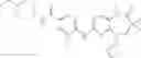 Fig. 45 - Halo-substituted pyrimidodiazepines