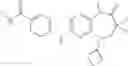 Fig. 48 - Halo-substituted pyrimidodiazepines