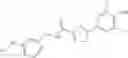 Fig. 676 - Compounds, Compositions and Methods Comprising Heteroaromatic Derivatives
