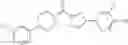 Fig. 894 - Compounds, Compositions and Methods Comprising Heteroaromatic Derivatives