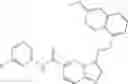 Fig. 185 - Fused heterocyclic derivatives and methods of use