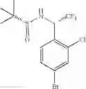 Fig. 199 - Fused heterocyclic derivatives and methods of use