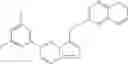 Fig. 217 - Fused heterocyclic derivatives and methods of use