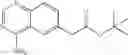 Fig. 235 - Fused heterocyclic derivatives and methods of use