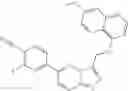 Fig. 247 - Fused heterocyclic derivatives and methods of use