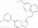 Fig. 291 - Fused heterocyclic derivatives and methods of use