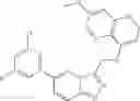 Fig. 295 - Fused heterocyclic derivatives and methods of use