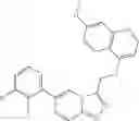 Fig. 382 - Fused heterocyclic derivatives and methods of use