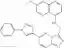 Fig. 467 - Fused heterocyclic derivatives and methods of use