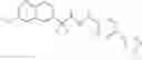 Fig. 614 - Fused heterocyclic derivatives and methods of use