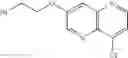 Fig. 643 - Fused heterocyclic derivatives and methods of use