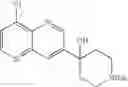 Fig. 695 - Fused heterocyclic derivatives and methods of use