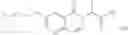 Fig. 742 - Fused heterocyclic derivatives and methods of use