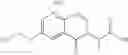 Fig. 770 - Fused heterocyclic derivatives and methods of use