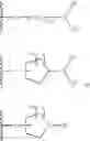Fig. 843 - Fused heterocyclic derivatives and methods of use