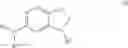 Fig. 03 - Pyrrolopyrimidine compounds and their uses