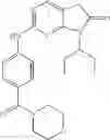 Fig. 08 - Pyrrolopyrimidine compounds and their uses