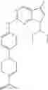 Fig. 447 - Pyrrolopyrimidine compounds and their uses