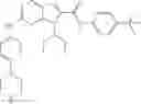 Fig. 533 - Pyrrolopyrimidine compounds and their uses