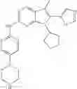 Fig. 583 - Pyrrolopyrimidine compounds and their uses