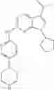Fig. 622 - Pyrrolopyrimidine compounds and their uses