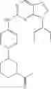 Fig. 95 - Pyrrolopyrimidine compounds and their uses