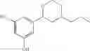 Fig. 25 - MORPHOLINE DOPAMINE AGONISTS FOR THE TREATMENT OF PAIN