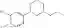Fig. 33 - MORPHOLINE DOPAMINE AGONISTS FOR THE TREATMENT OF PAIN