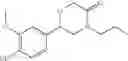 Fig. 64 - MORPHOLINE DOPAMINE AGONISTS FOR THE TREATMENT OF PAIN
