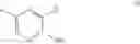 Fig. 06 - AMINOPYRAZINE DERIVATIVES AND COMPOSITIONS