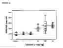 Fig. 03 - Chemical compounds