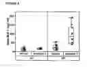 Fig. 04 - Chemical compounds
