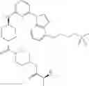 Fig. 30 - Inhibitors of JNK