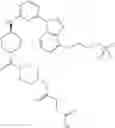 Fig. 35 - Inhibitors of JNK