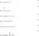 Fig. 10 - Tricyclic spiro derivatives as CRTH2 modulators