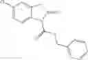 Fig. 72 - Tricyclic spiro derivatives as CRTH2 modulators