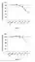 Fig. 04 - Pharmaceutically acceptable salts of aporphine derivatives and carboxyl group-containing agents and methods for preparing the same
