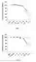 Fig. 05 - Pharmaceutically acceptable salts of aporphine derivatives and carboxyl group-containing agents and methods for preparing the same
