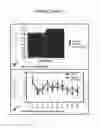 Fig. 06 - Cytisine and Acetylcholine Analogs and Methods of Treating Mood Disorders