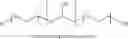 Fig. 02 - Stable and sterile tissue adhesive composition with a controlled high viscosity