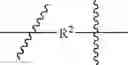 Fig. 33 - Tint-viscosity stabilization polymeric thickeners