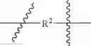 Fig. 40 - Tint-viscosity stabilization polymeric thickeners