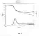 Fig. 07 - Aqueous silica-based nanocomposite polymer dispersion